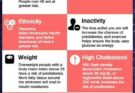 Prediabetes Warning Sign Most People Ignore