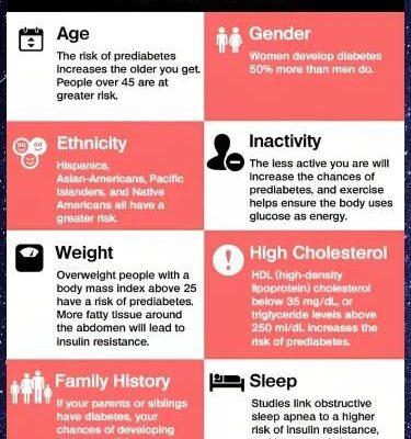 Prediabetes Warning Sign Most People Ignore